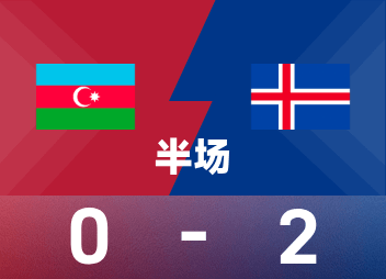 نهائيات كأس العالم قبل الشوط الأول: سجل جودموندسون وإنجاسون، أيسلندا مؤقتا 2-0 أذربيجان