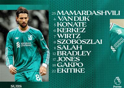 مباراة ليفربول خارج ملعبه ضد برينتفورد: بداية فيرتز وإيكيتيتش، ويواصل صلاح اللعب