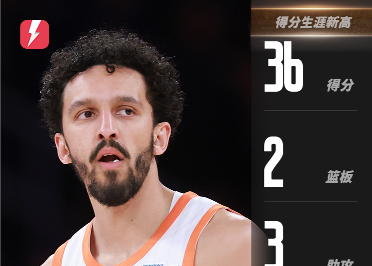 مجموعة نيكس تسجل رقما قياسيا! وسجل شاميت 36 نقطة وكلاركسون 24 نقطة ليقود الفريق للفوز.